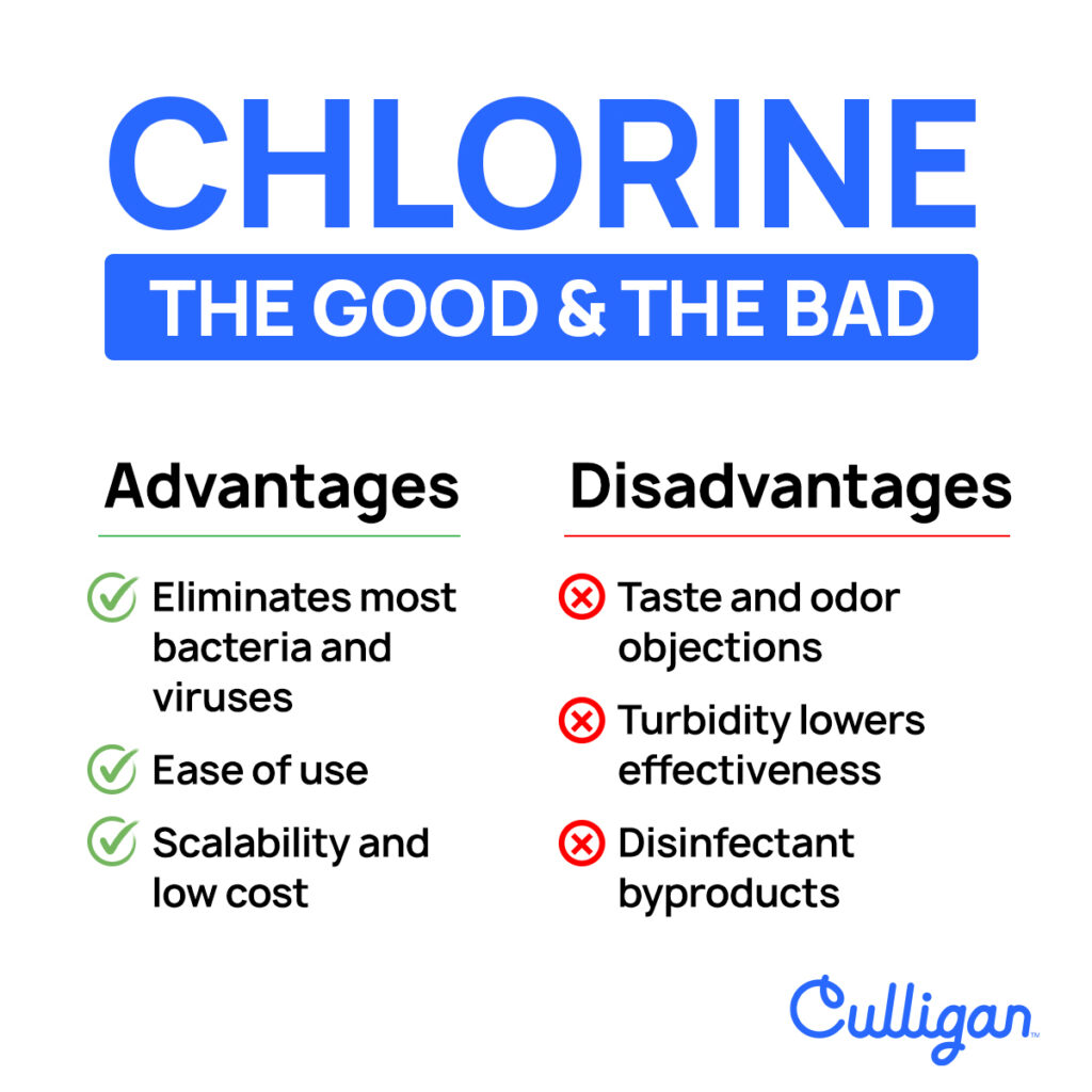 Chlorine - The good and the bad - advantages and disadvantages of chlorine being used in water treatment