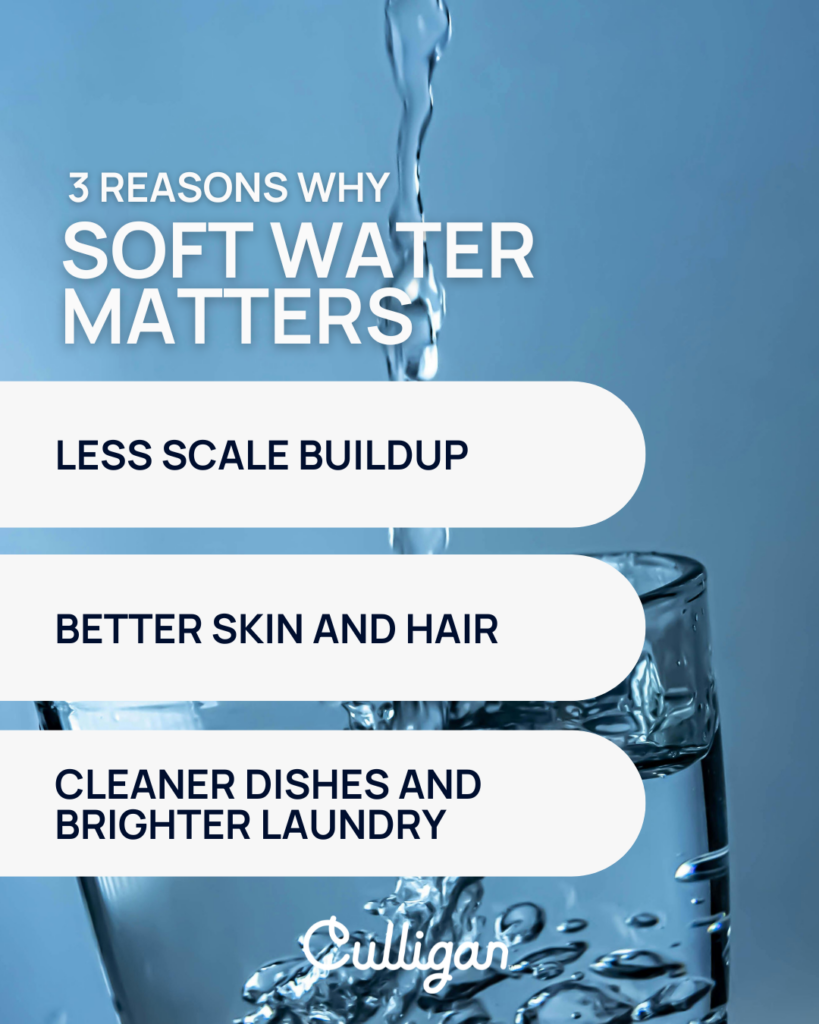 graphic showing three reasons why soft water matters in your home