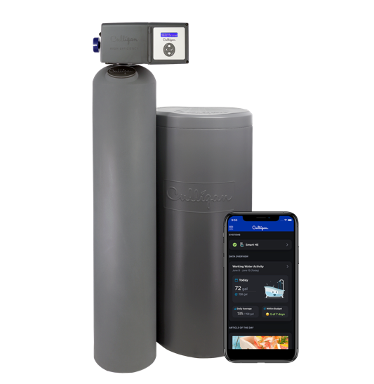 Culligan Water softener